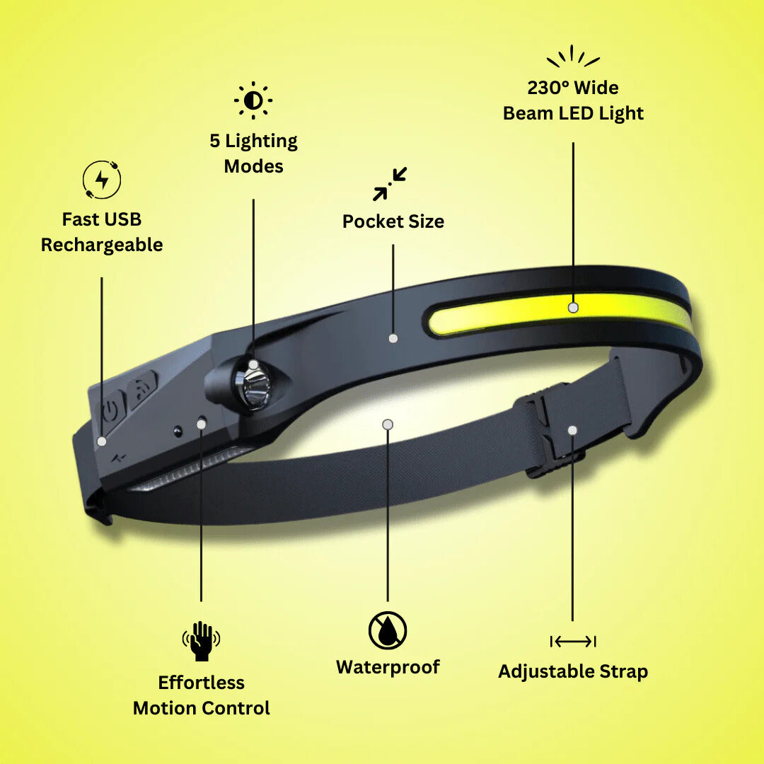 HeadHalo™ | Ultimate 230° Hands-Free Headlamp